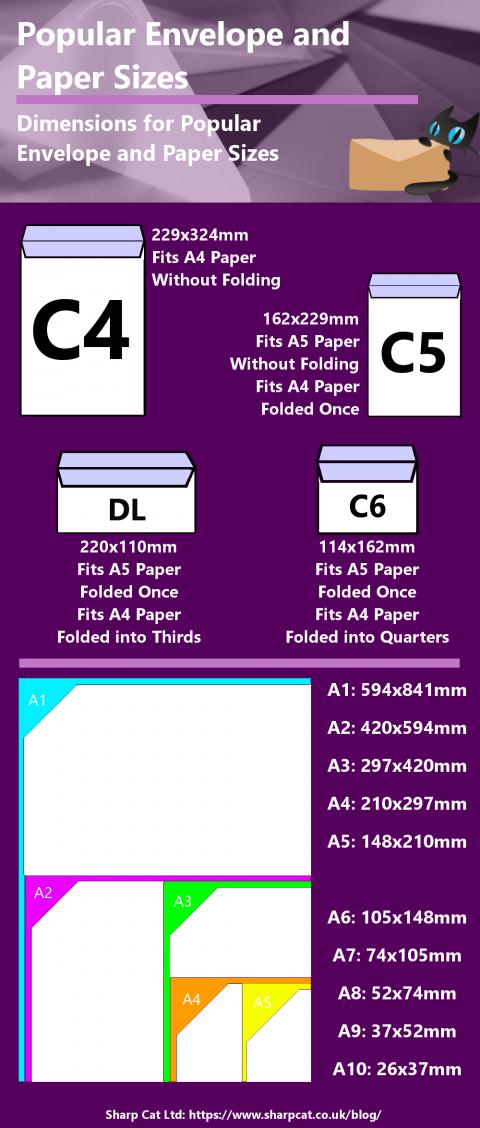 Direct Mail Envelope Sizes