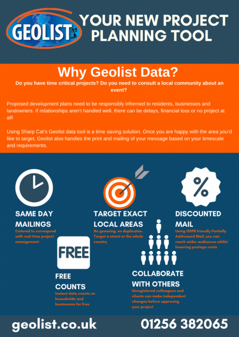 How Geolist Data Helps the Construction Industry